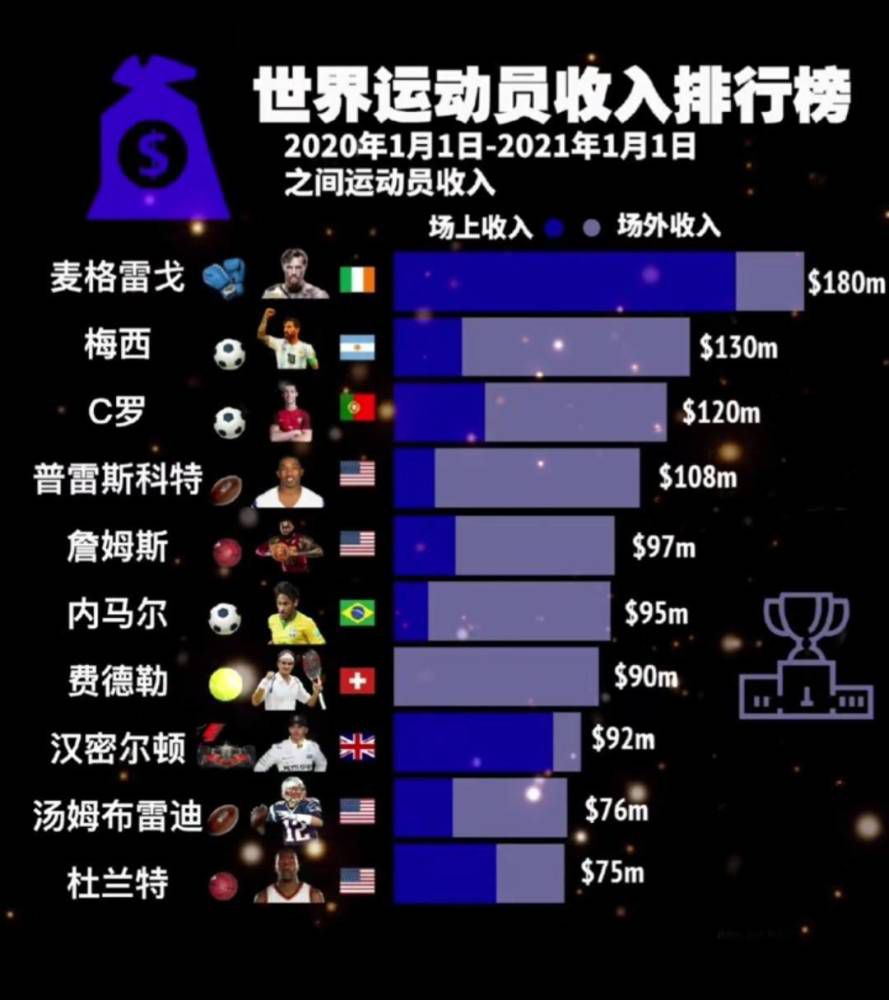 球队需要每一个人的呐喊声，每个人都能给我们带来不同。